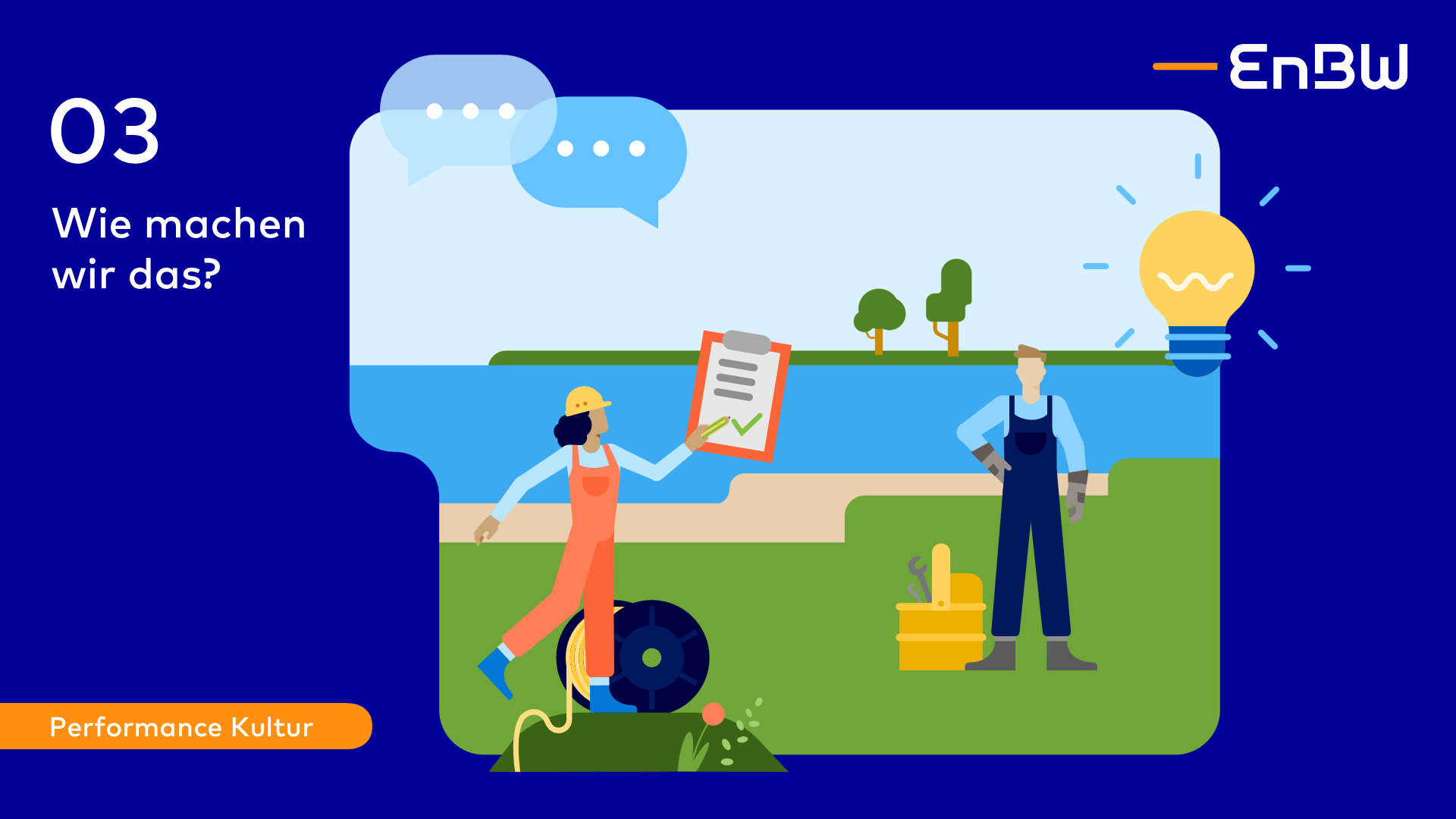 EnBW Chart aus Präsentation Thema Performance Kultur