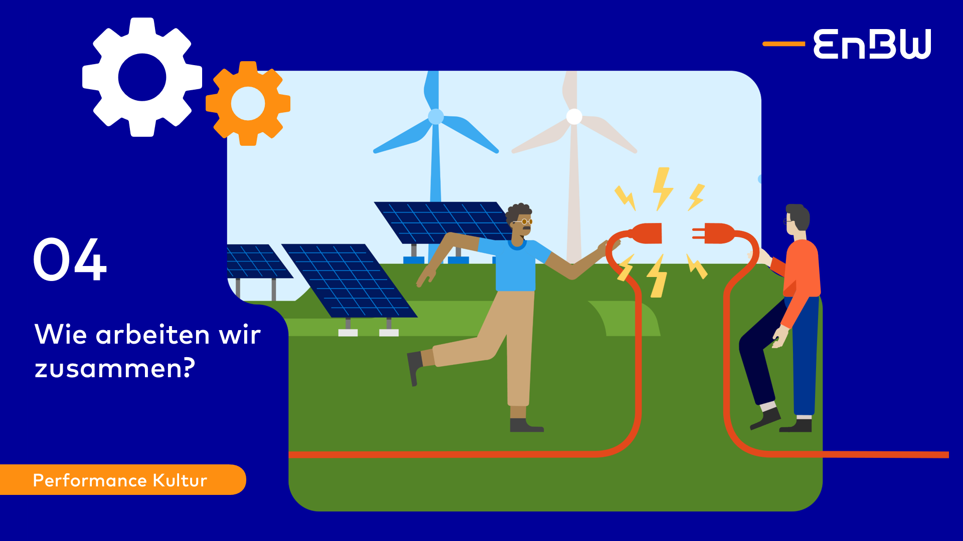 EnBW Chart aus Präsentation Thema Performance Kultur